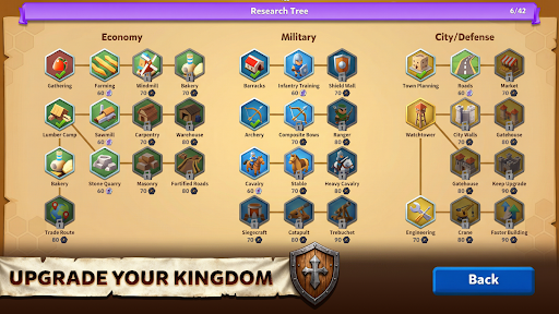 Hexapolis: Turn based strategy - Tangkapan Layar 5