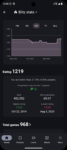 Lichess - Tangkapan Layar 7