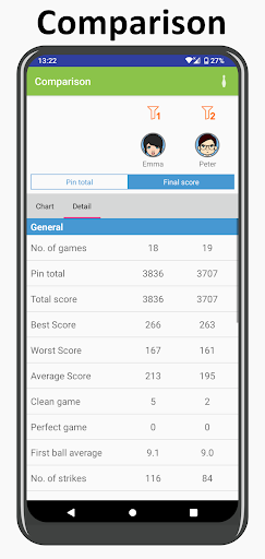 My Bowling Scoreboard Pro - Tangkapan Layar 4