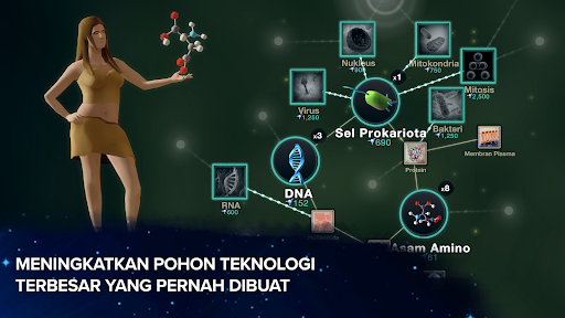 Sel ke Singularitas - Evolusi - Tangkapan Layar 5