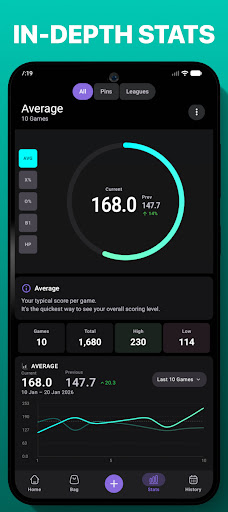 Strikemaster: Bowling Tracker - Tangkapan Layar 6